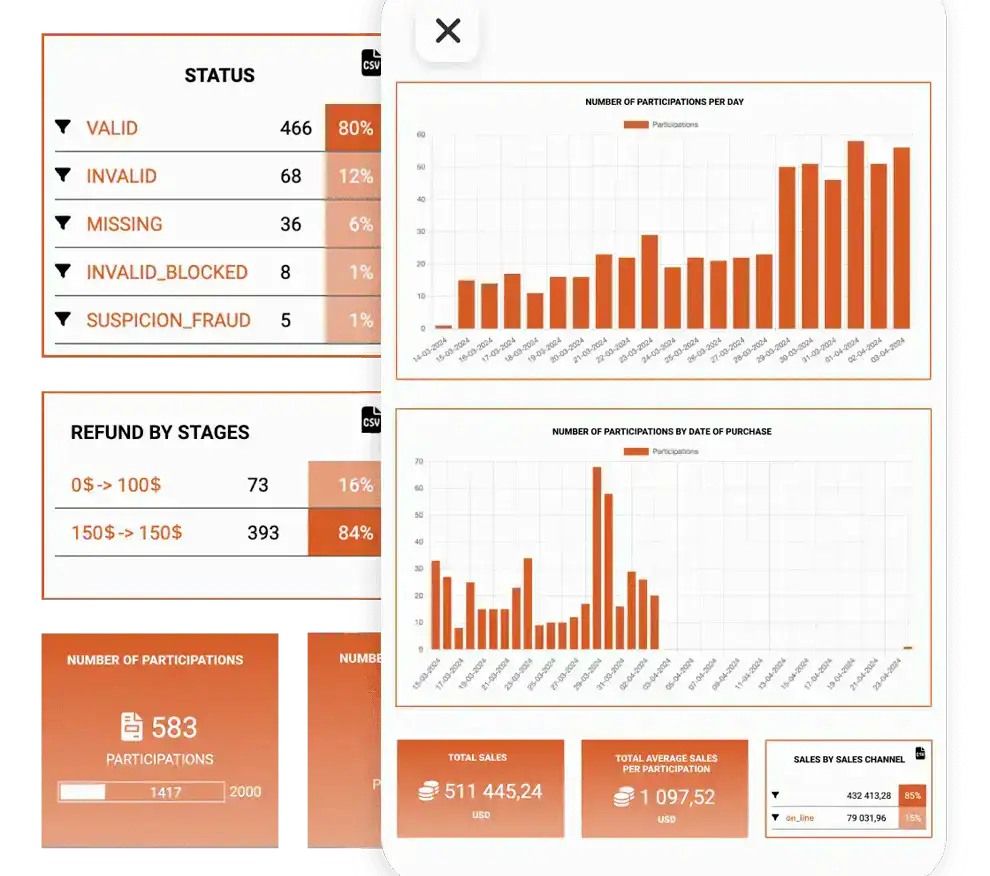 Espace administration